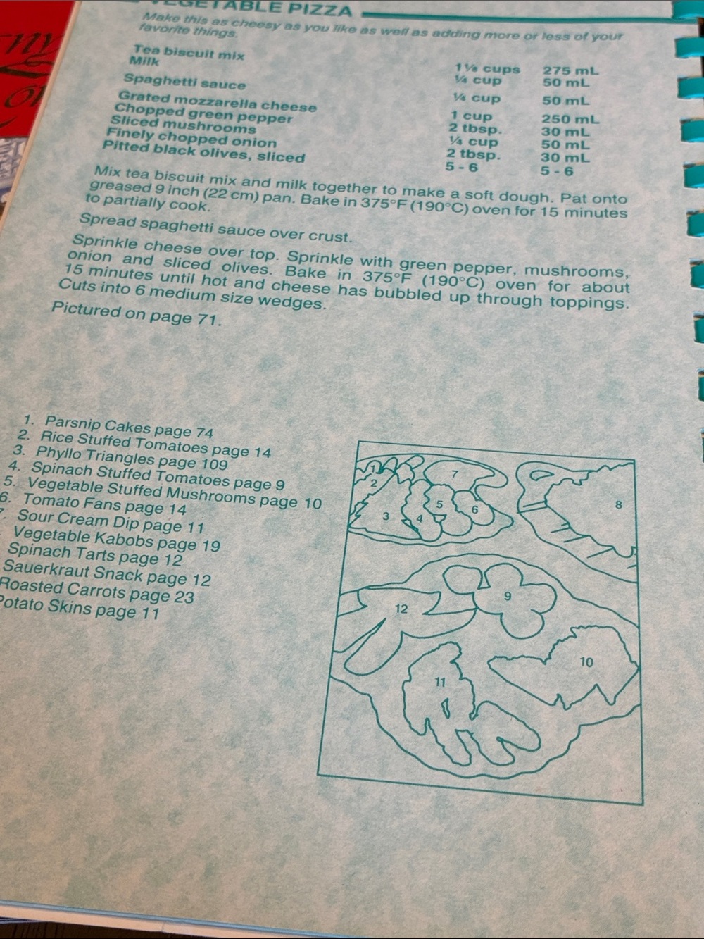 Vintage cookbooks - Company’s coming set of three cookbooks- Main courses etc. - Picture 9 of 16